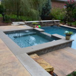 pool and patio with landscaping